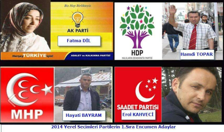 Çatak’ta Seçmen Kimi Destekler?  